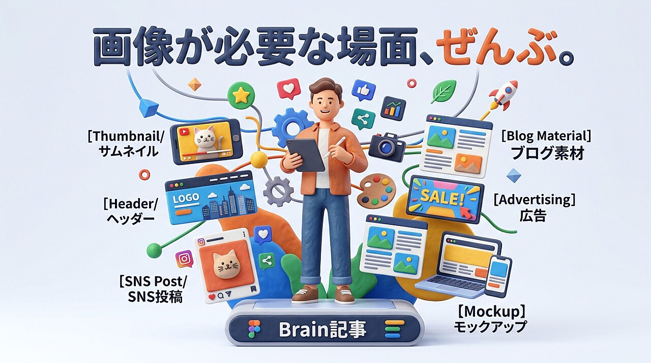 AI Image Studioでプロンプト入力からサムネイル完成までのイメージ