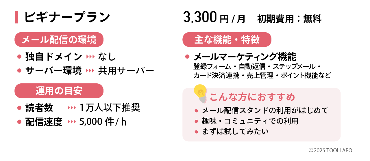 MyASP公式 ビギナープランの特徴
