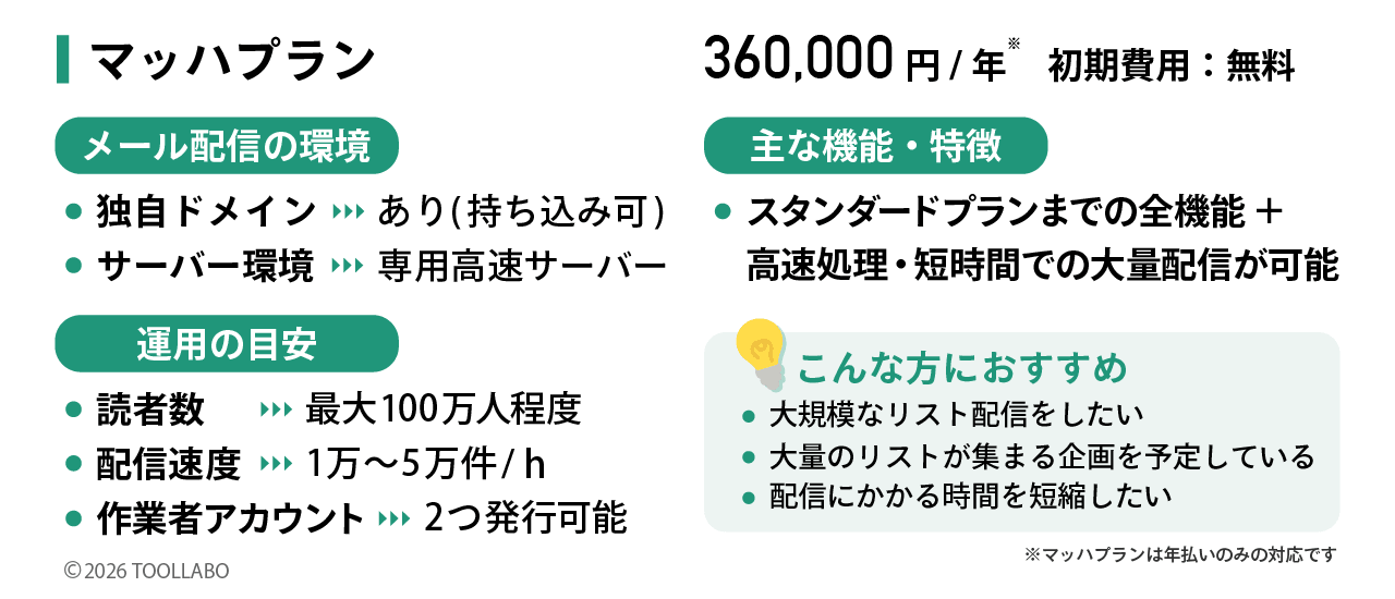 MyASP公式 マッハプランの特徴