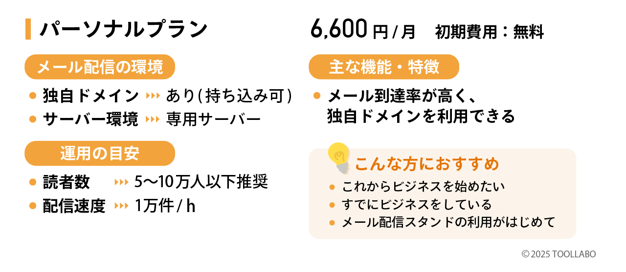 MyASP公式 パーソナルプランの特徴